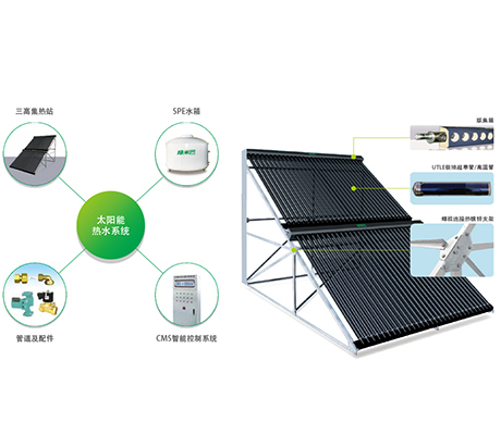 太阳能热水系统